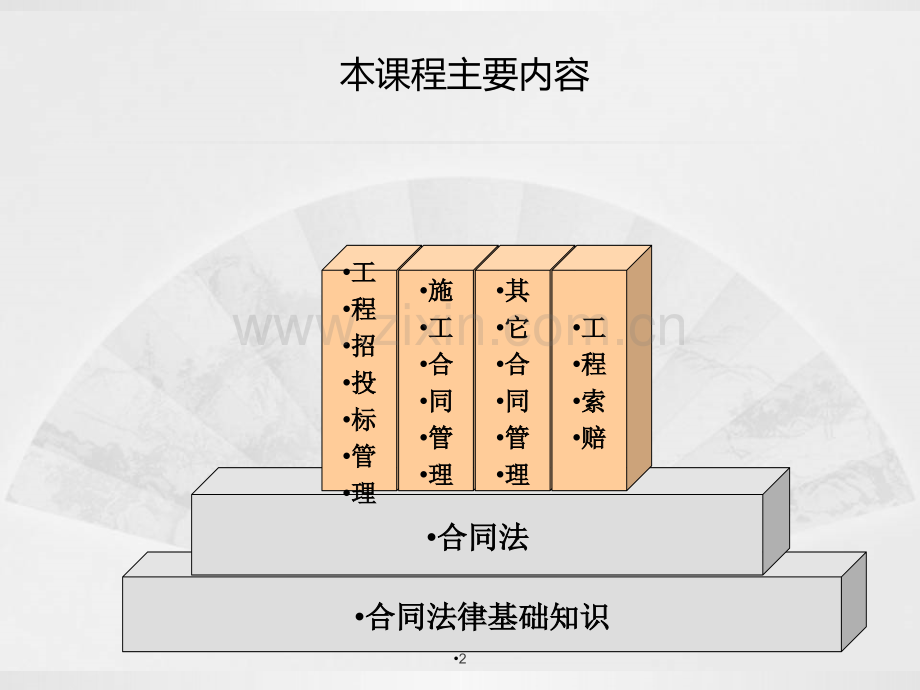 建设工程招投标与合同管理全书电子教案课件.ppt_第2页