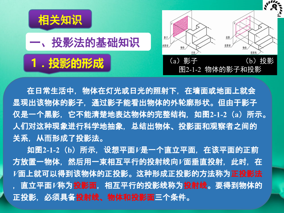 机械制图项目---项目二正投影作图基础.ppt_第3页