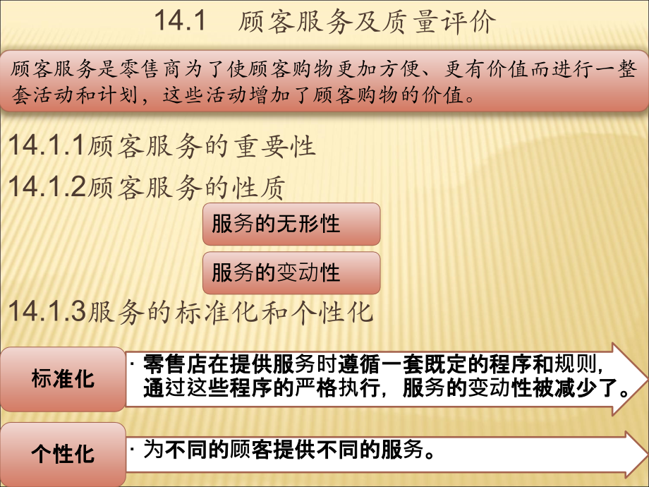 零售学图文课件第14章-顾客服务.ppt_第3页