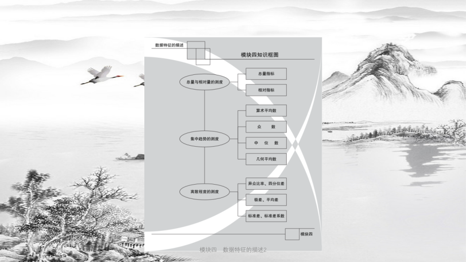 模块四-数据特征的描述2.pptx_第2页