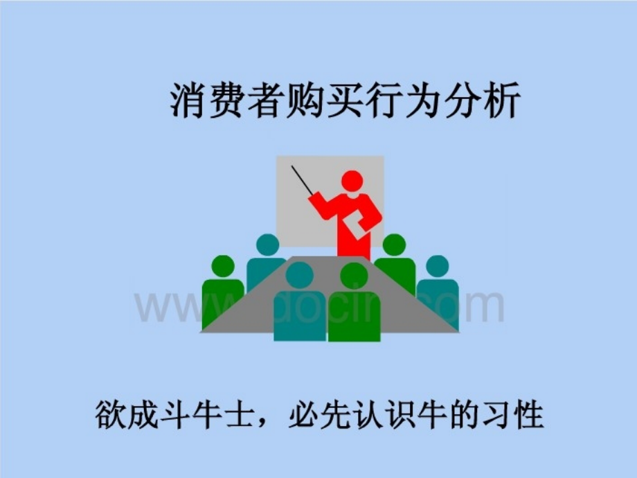 第三章-消费者购买行为.ppt_第1页