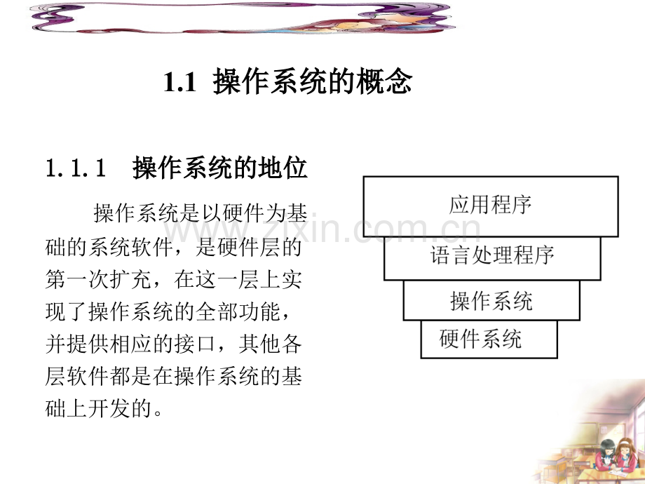 操作系统原理与实训教程582页教学课件全书电子教案.ppt_第3页