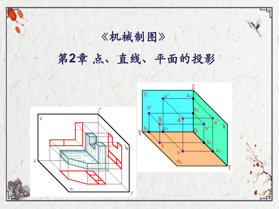 第2章--点、直线、平面的投影.ppt_第1页