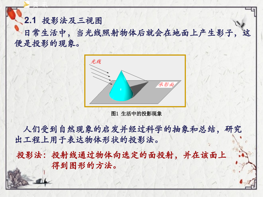 第2章--点、直线、平面的投影.ppt_第2页