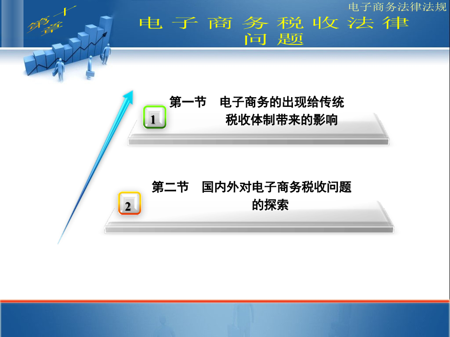 《电子商务法律法规》图文课件pp10.ppt_第1页