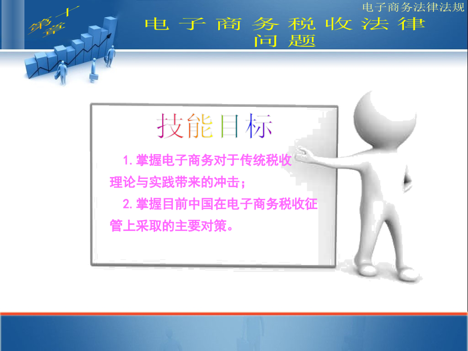 《电子商务法律法规》图文课件pp10.ppt_第3页