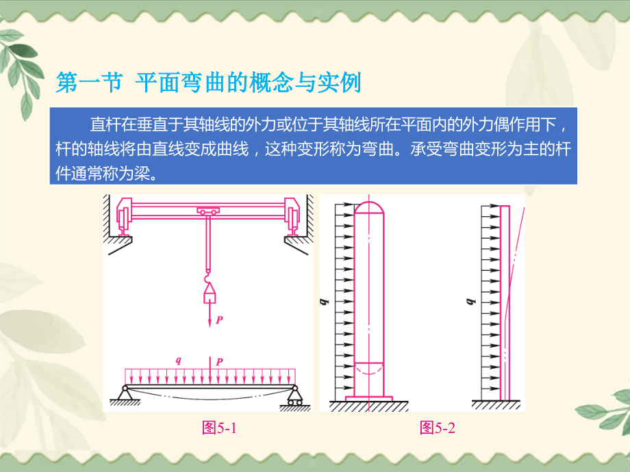 材料力学第五章.pptx_第3页