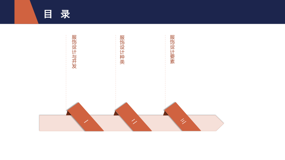 任务10服饰系列设计.pptx_第2页