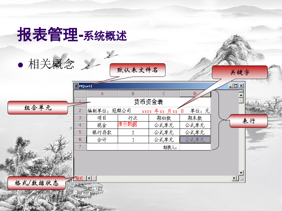 第4章-UFO报表管理.ppt_第3页