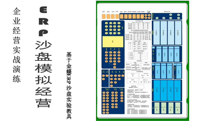 企业经营实战演练.pptx_第1页