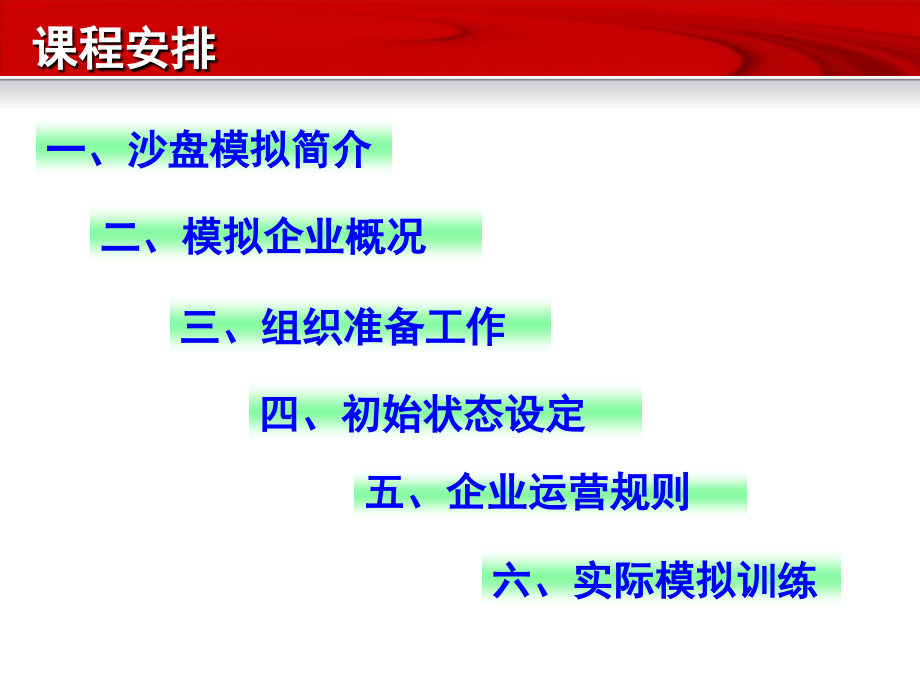 企业管理沙盘实战课件教学全套教程.ppt_第2页