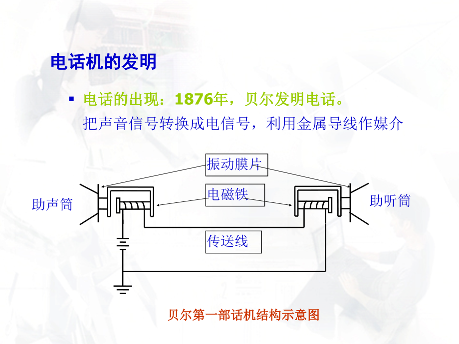 电信交换技术全书课件整本书电子教案.ppt_第3页