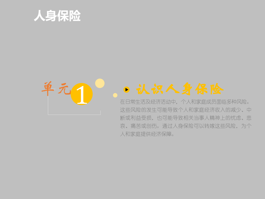 人身保险教学课件全书电子讲义.ppt_第2页