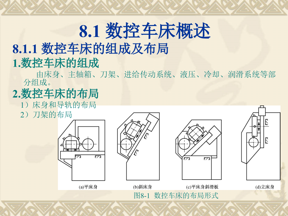 《数控加工工艺》教学参考-教案讲义第8章.ppt_第3页