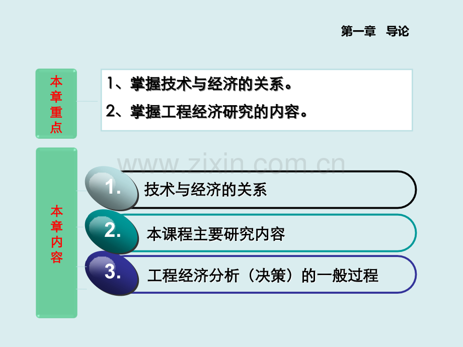 技术经济学概论课件电子教案.ppt_第2页