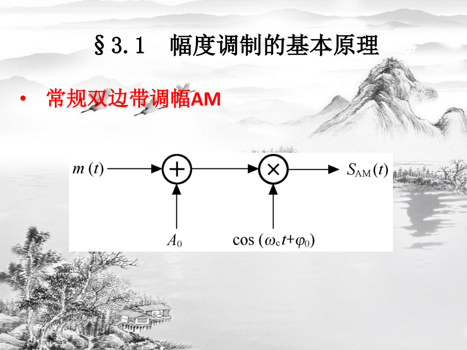 第3章-模拟调制技术.ppt_第2页