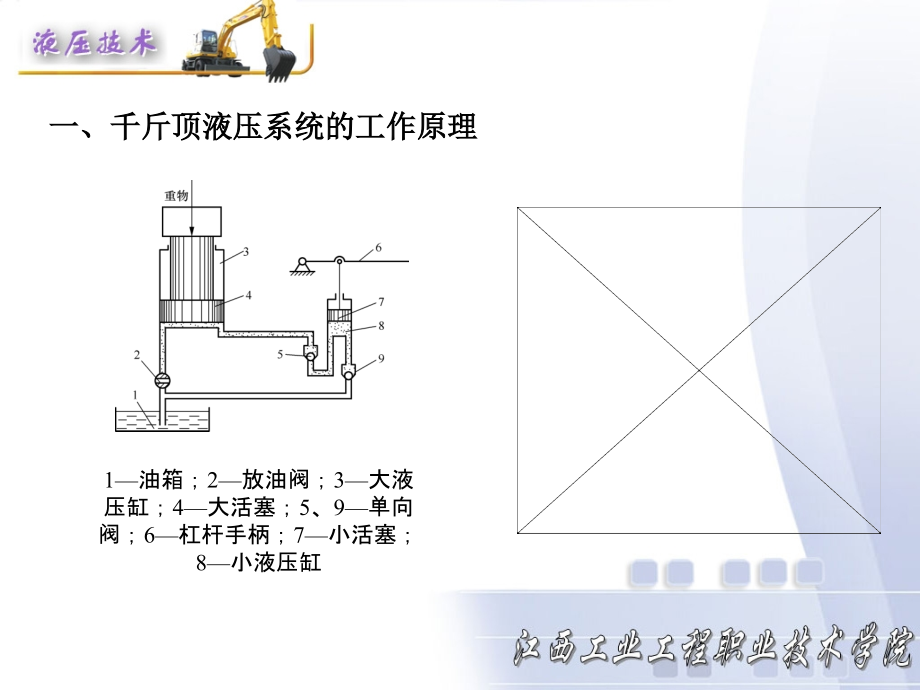 配运作业实务-项目二.ppt_第3页