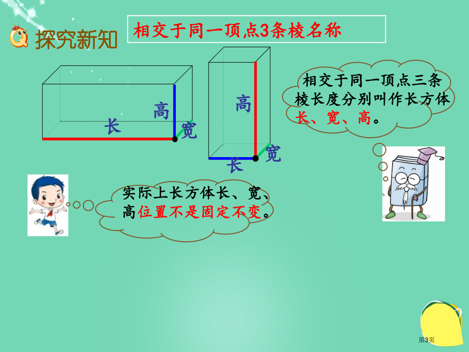 长方体的认识课件市名师优质课比赛一等奖市公开课获奖课件.pptx_第3页