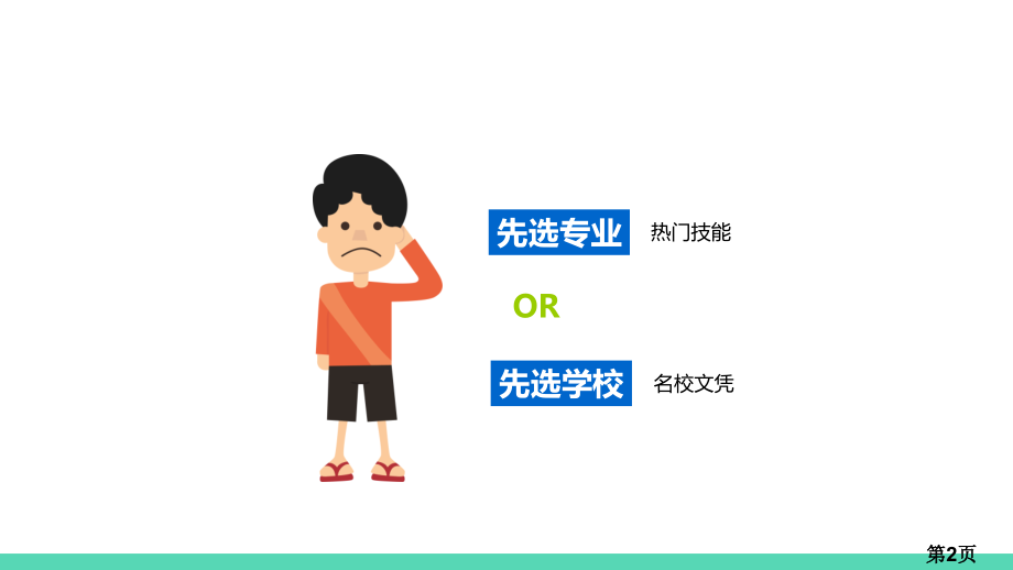 高考志愿填报的方法与技巧名师优质课获奖市赛课一等奖课件.ppt_第2页