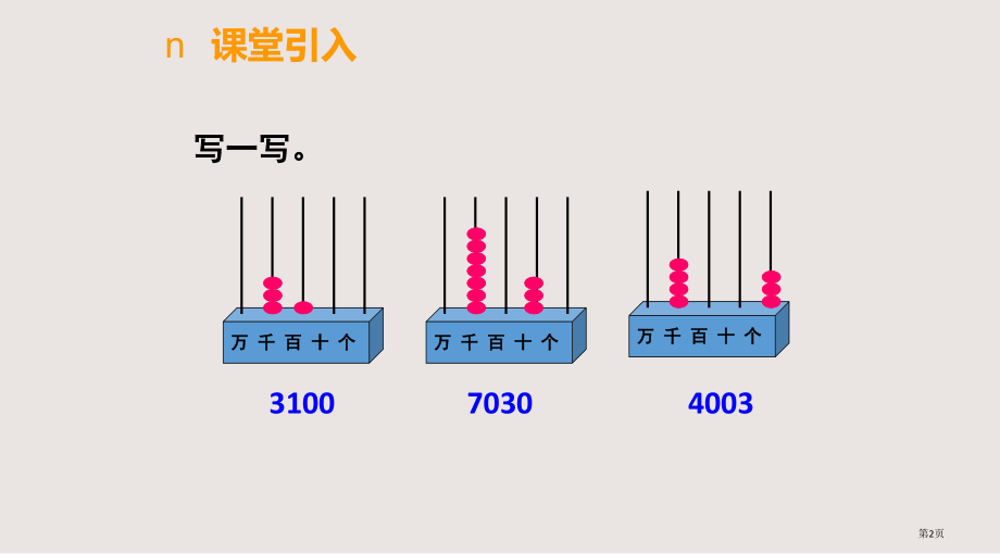 西师版小学数学二年级下册第一单元写数读数第2课时市公共课一等奖市赛课金奖课件.pptx_第2页