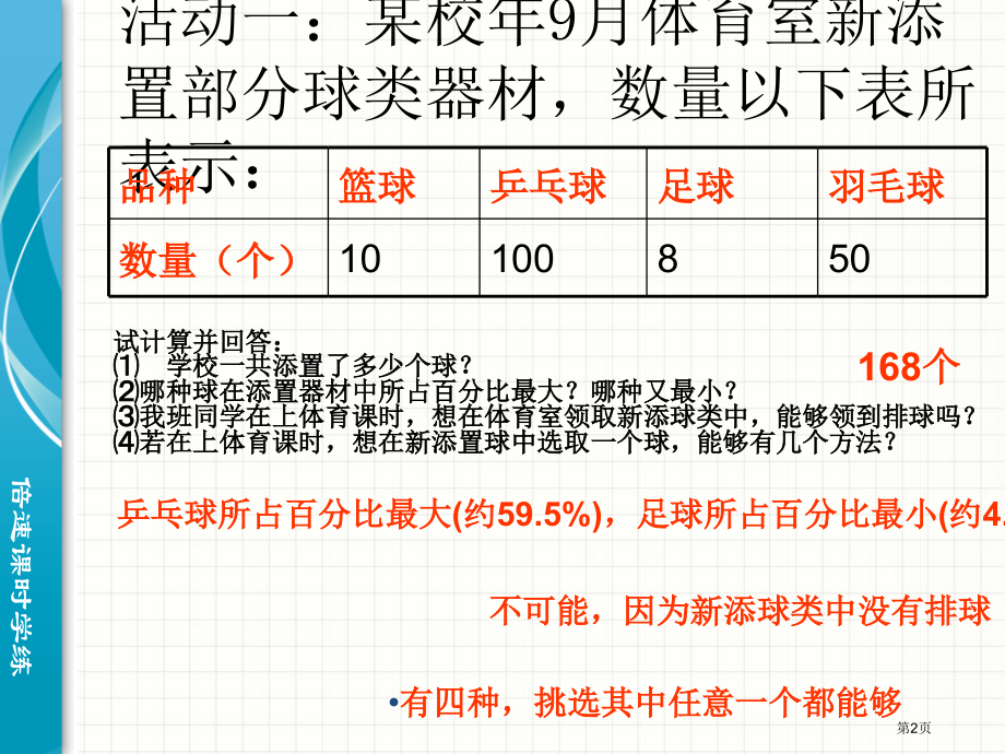 随机事件开学备课沪科版九年级下市名师优质课比赛一等奖市公开课获奖课件.pptx_第2页