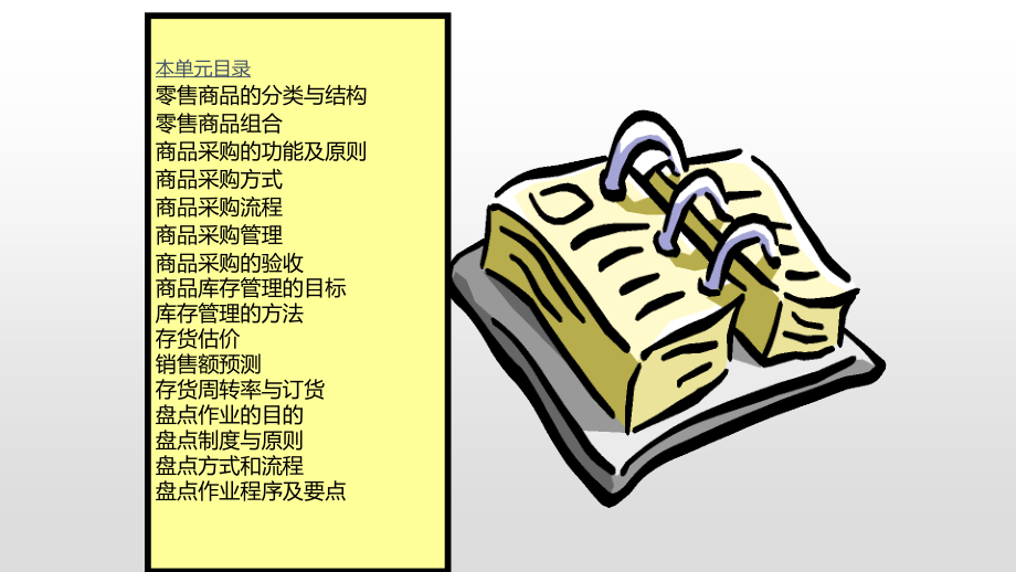 5-零售商品管理.ppt_第2页