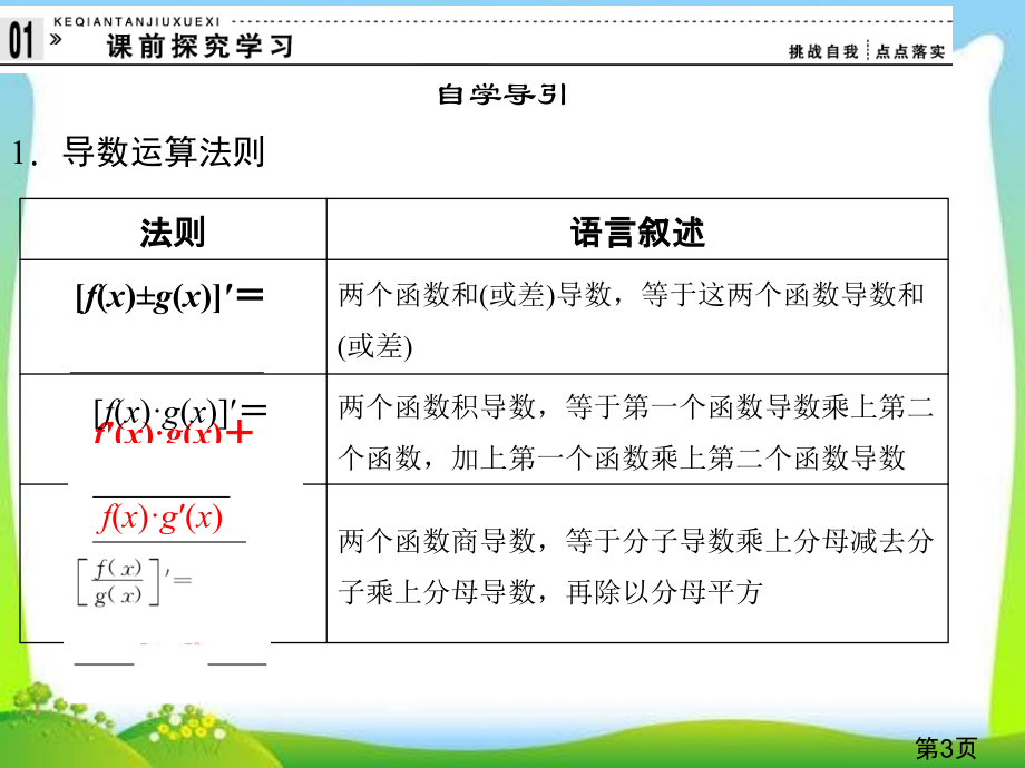 选修2-2《1.2.2-导数的运算法则及复合函数的导数》省名师优质课赛课获奖课件市赛课一等奖课件.ppt_第3页