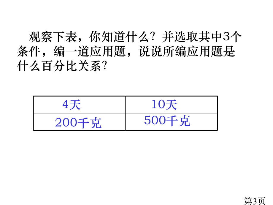 西师大版数学六年级下册比例的应用练习省名师优质课赛课获奖课件市赛课一等奖课件.ppt_第3页