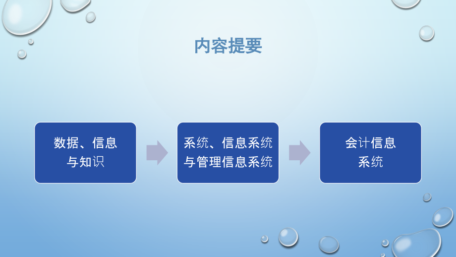 《会计信息系统(第9版)》全书电子教案整套教学课件.pptx_第2页