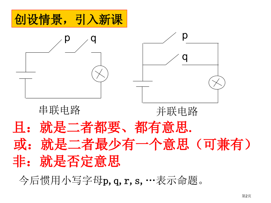 选修简单的逻辑联结词市名师优质课比赛一等奖市公开课获奖课件.pptx_第2页