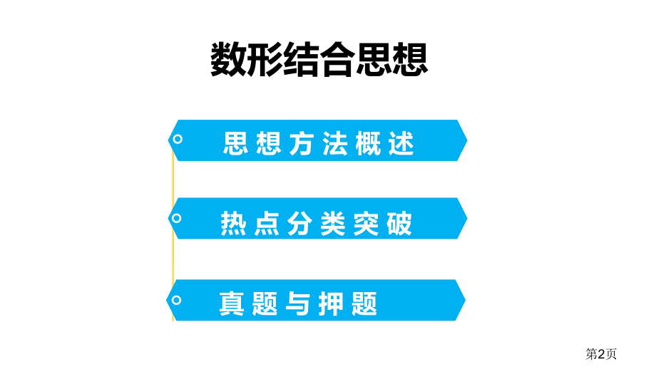 高考数学专题复习一数形结合思想省名师优质课赛课获奖课件市赛课一等奖课件.ppt_第2页