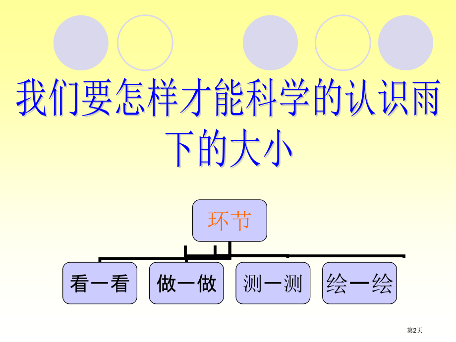 雨下得有多大2苏教版小学科学三年级下册市名师优质课比赛一等奖市公开课获奖课件.pptx_第2页