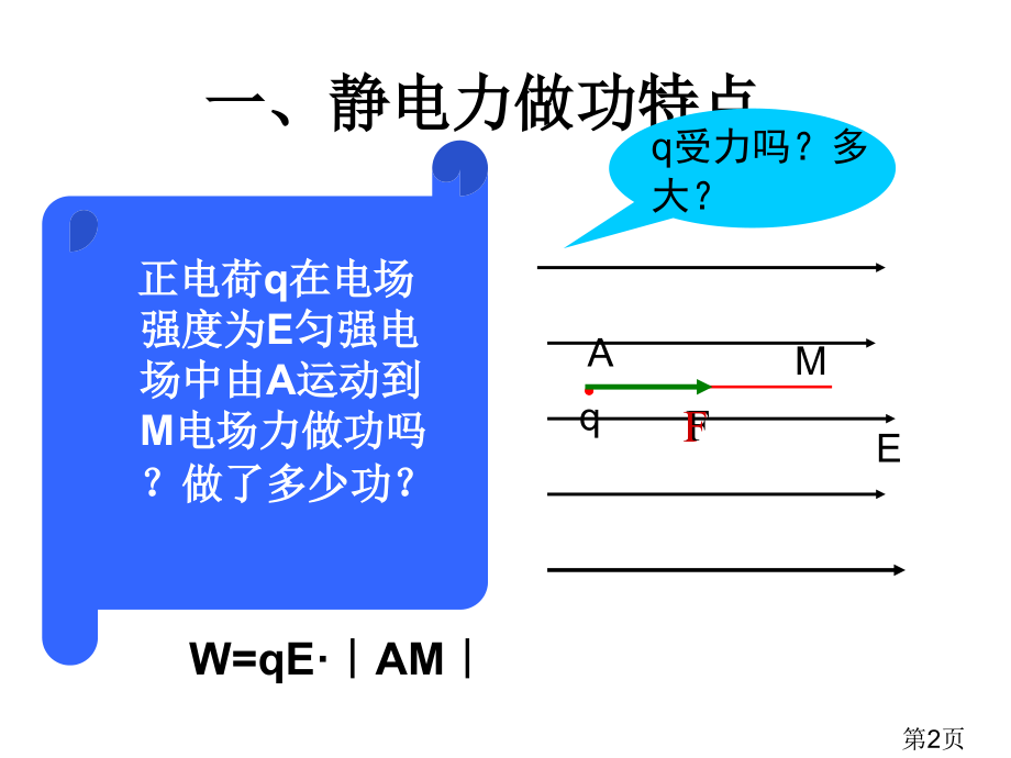 物理：1.4《电势能和电势》(新人教版选修3-1)省名师优质课获奖课件市赛课一等奖课件.ppt_第2页