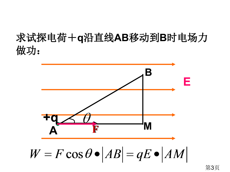 物理：1.4《电势能和电势》(新人教版选修3-1)省名师优质课获奖课件市赛课一等奖课件.ppt_第3页