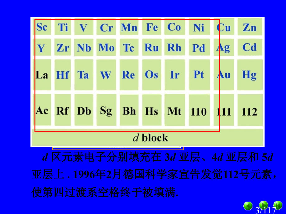 无机化学-第23章市公开课一等奖百校联赛优质课金奖名师赛课获奖课件.ppt_第3页