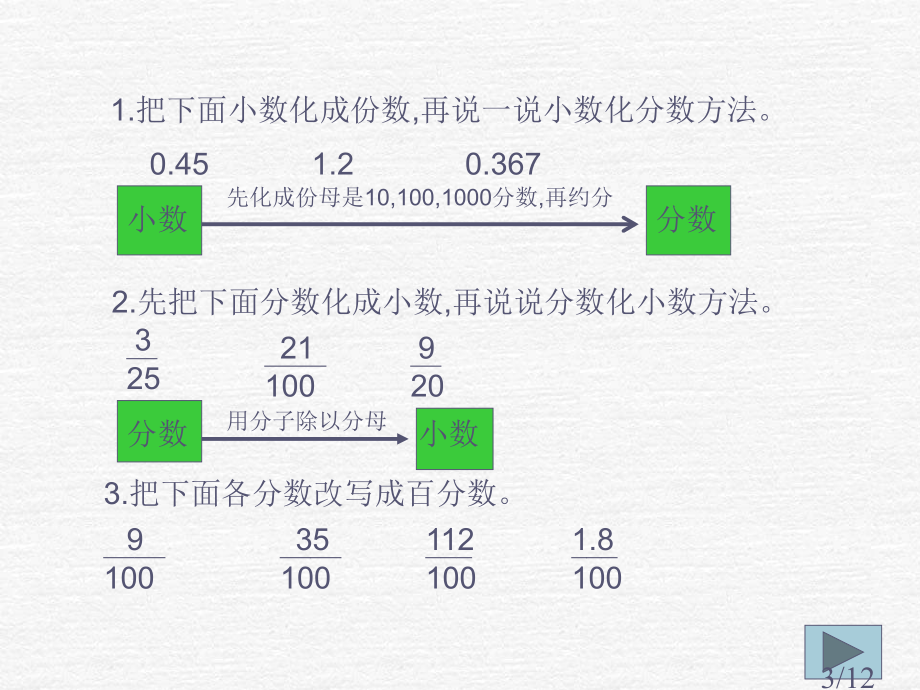 西师大版数学六年级下册百分数和分数小数的互化课件市公开课获奖课件省名师优质课赛课一等奖课件.ppt_第3页