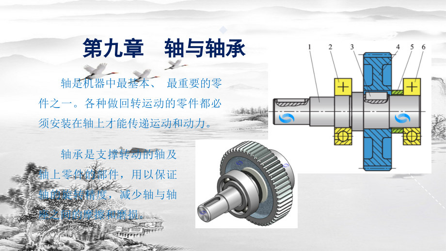 9第九章--轴与轴承.pptx_第3页