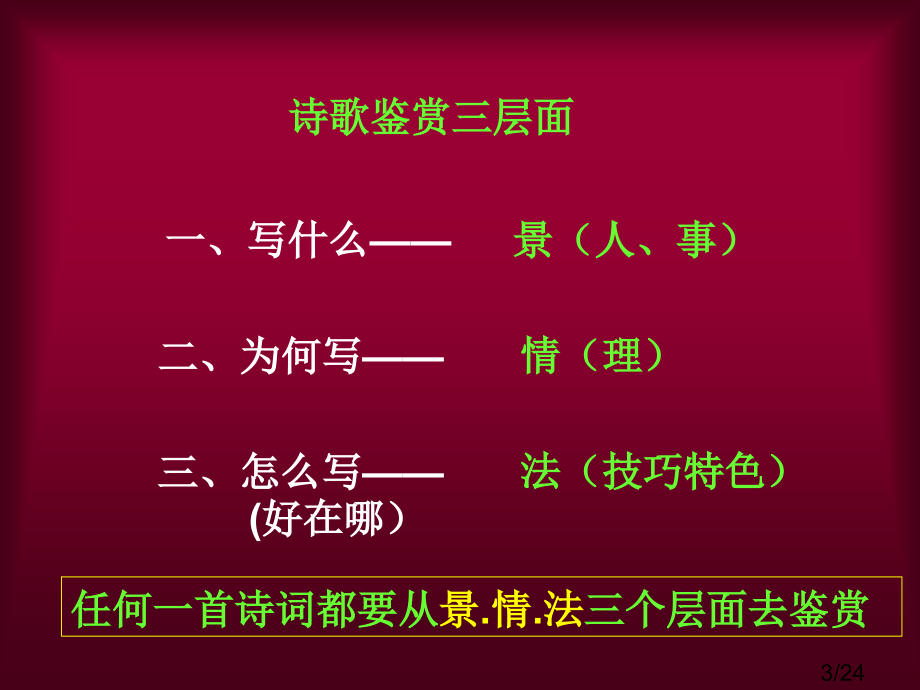 诗词鉴赏概要市公开课一等奖百校联赛优质课金奖名师赛课获奖课件.ppt_第3页