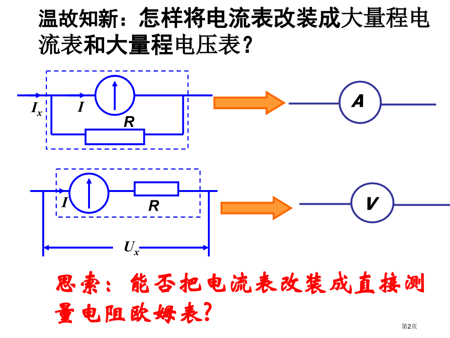 选修31第四章第二节多用电表的原理与使用市公开课一等奖省优质课赛课一等奖课件.pptx_第2页