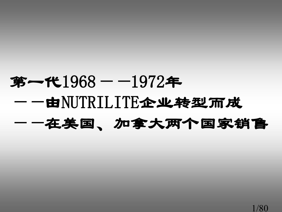 雅姿背景历史和优势市公开课一等奖百校联赛优质课金奖名师赛课获奖课件.ppt_第1页