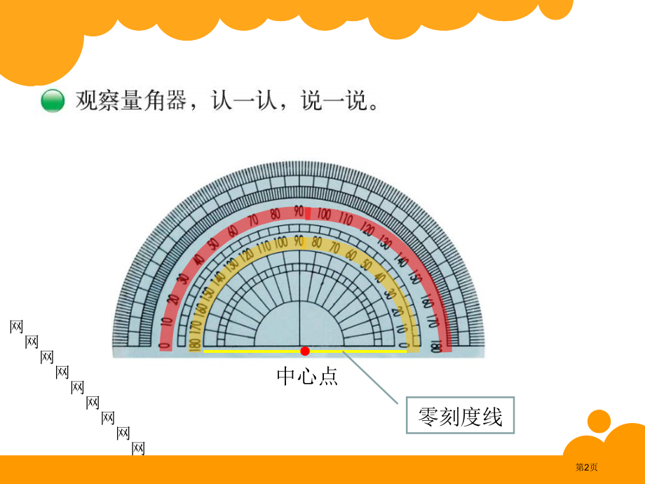 角的度量二市名师优质课比赛一等奖市公开课获奖课件.pptx_第2页