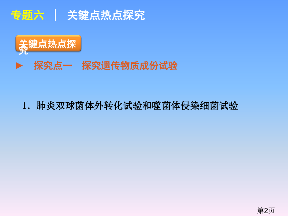 高考新课标生物二轮复习方案专题6-遗传的分子基础89852省名师优质课赛课获奖课件市赛课一等奖课件.ppt_第2页