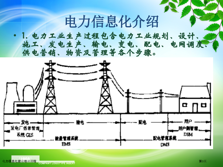 电力信息化建设培训课程.pptx_第3页