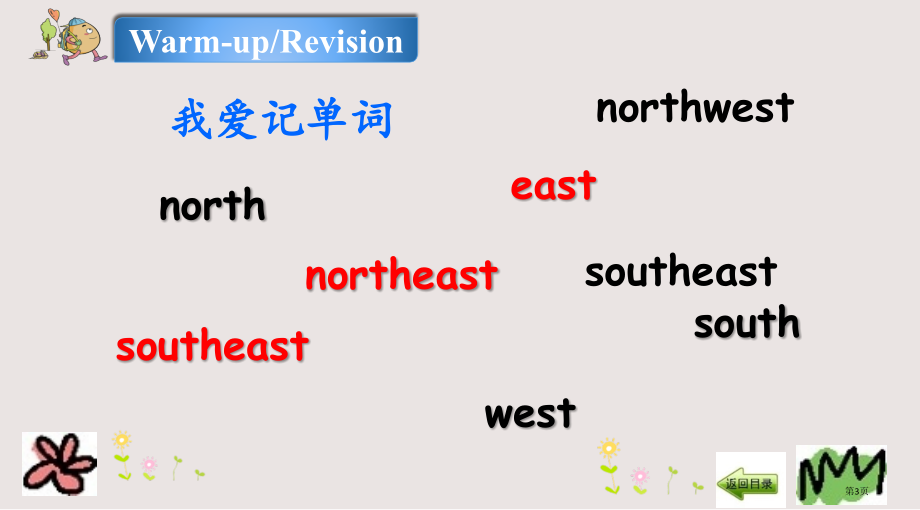 陕旅六年级下册-Unit7第四课时市公共课一等奖市赛课金奖课件.pptx_第3页