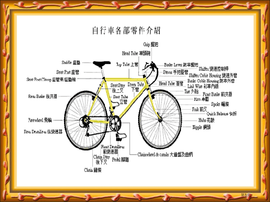 自行车冀教版五年级科学下册市名师优质课比赛一等奖市公开课获奖课件.pptx_第3页