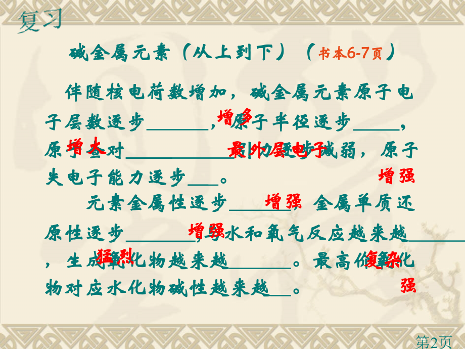 高一化学必修二一一节元素周期表三课时主题讲座省名师优质课赛课获奖课件市赛课一等奖课件.ppt_第2页