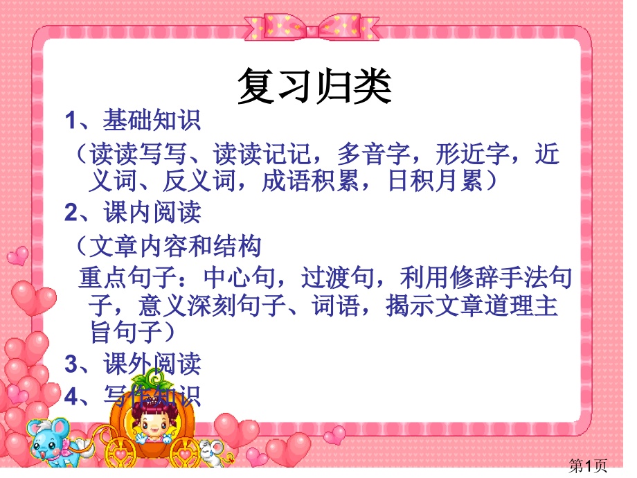 四年级上册第一五单元总复习省名师优质课赛课获奖课件市赛课一等奖课件.ppt_第1页