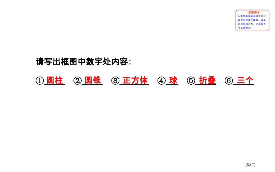 阶段专题复习北师大版七年级上优质课市名师优质课比赛一等奖市公开课获奖课件.pptx_第3页