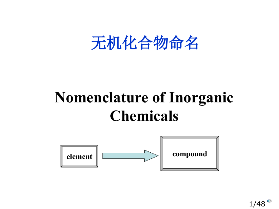 无机化学物质的命名市公开课一等奖百校联赛优质课金奖名师赛课获奖课件.ppt_第1页