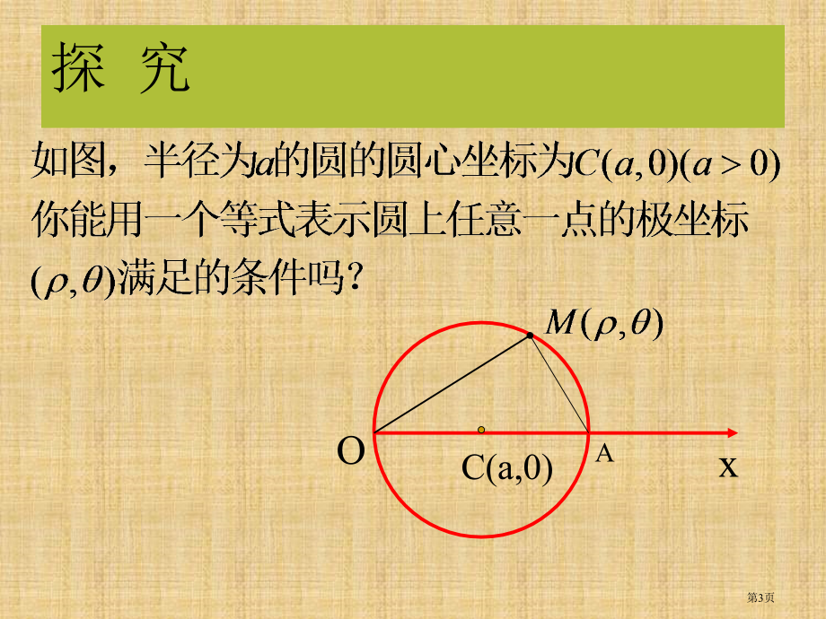 选修圆的极坐标方程市名师优质课比赛一等奖市公开课获奖课件.pptx_第3页